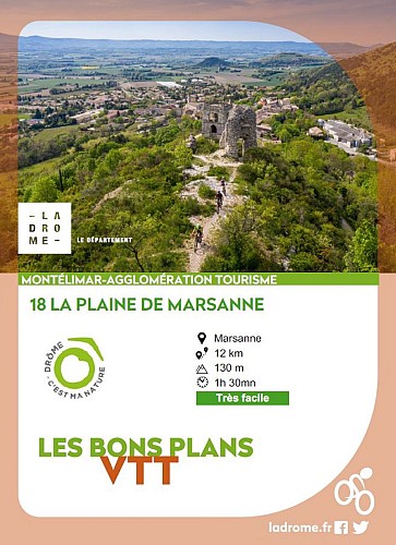 La plaine de Marsanne