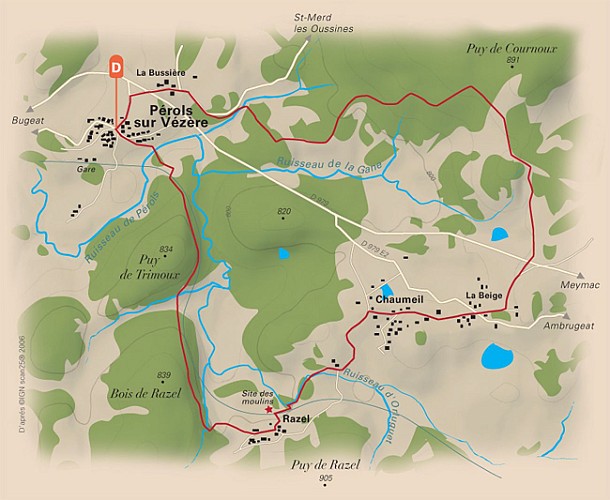 Les Moulins de Razel