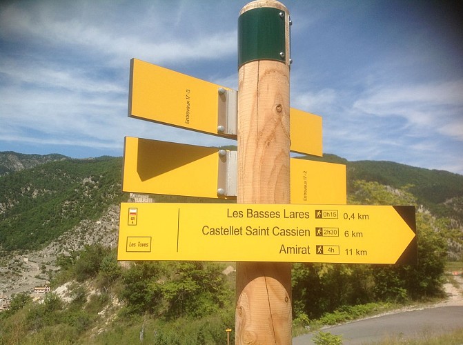 Panneaux de signalisation