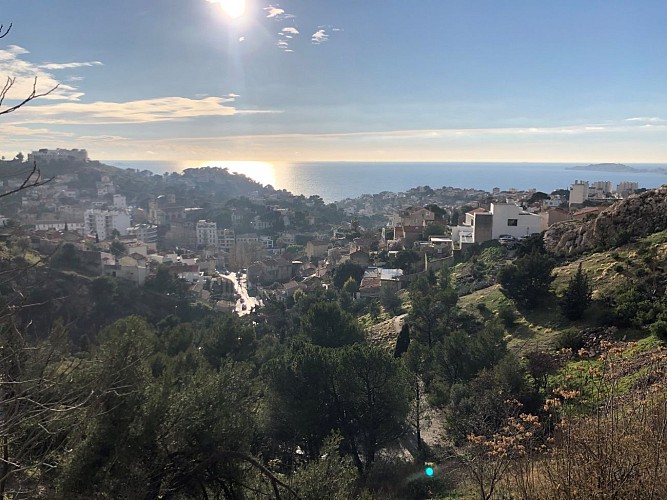 Senderismo desde Notre Dame de la Garde,el Roucas Blanc y la Corniche