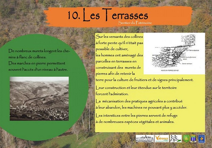 panneaux explicatifs