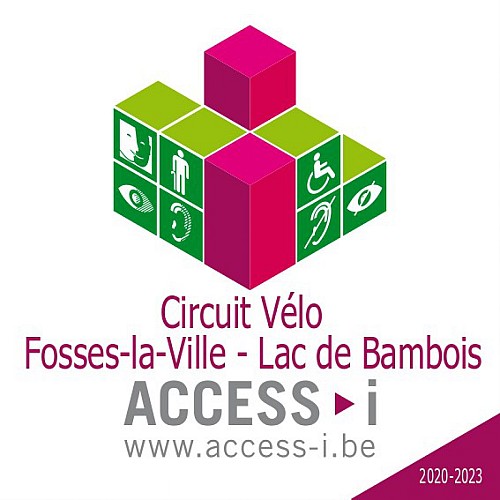 Circuit vélo Fosses-la-ville - lac de Bambois