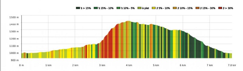 50 - LE TOUR DE BASSIA