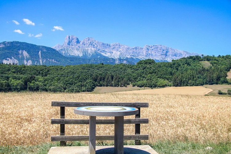 La table d'orientation