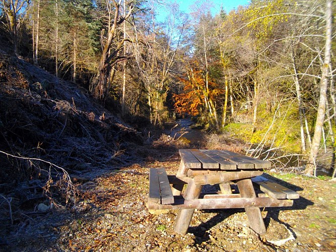 A la naissance du Chavanon - Parcours PAPSE