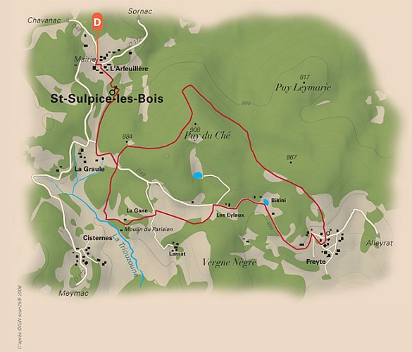 Croyances et superstitions