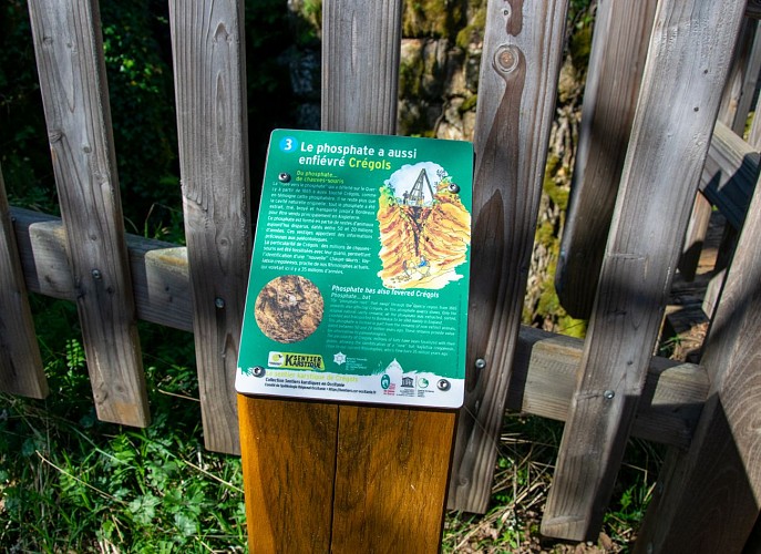 Panneau d'interprétation de la phosphaitère de Crégols