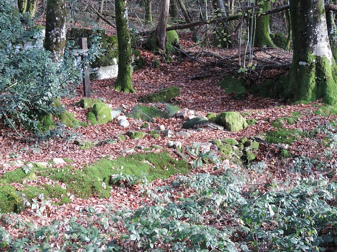 Sources et Fontaines