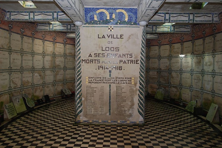 Loos, from 1870 to 1945