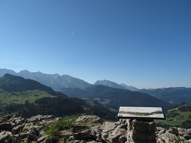 Traversée des Bornes en mode doux E4 - Panorama