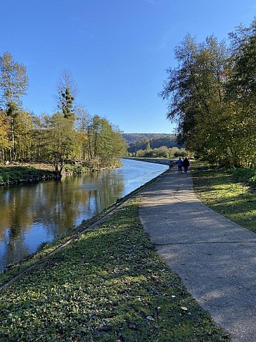 Ça roule ? Tilff - Sart Tilman