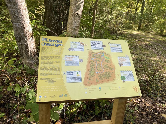 Pädagogischer Weg ENS der Bordes Chalonges