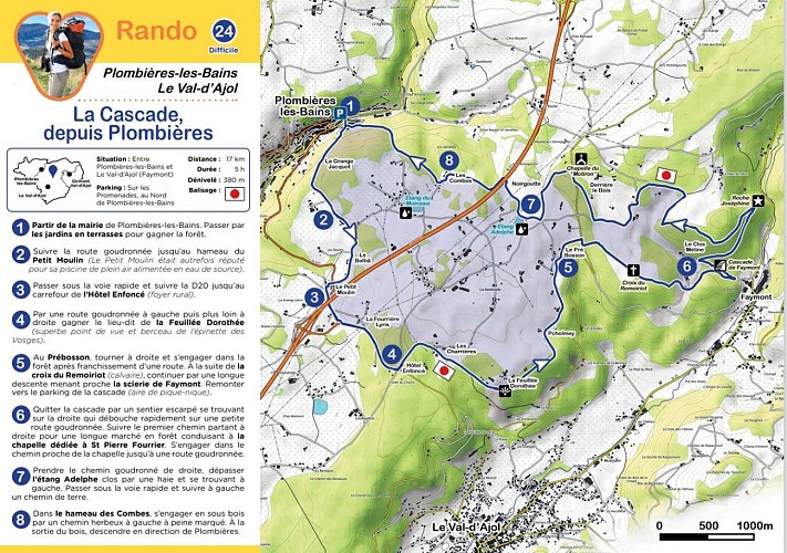 Randonnée - la cascade depuis plombières