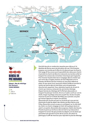 Boucle de Pré Richard