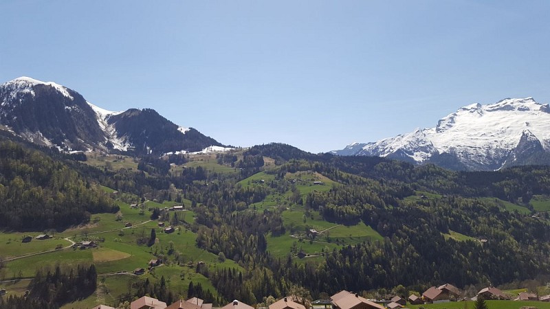 Fietsroute: Col de Croix-Fry