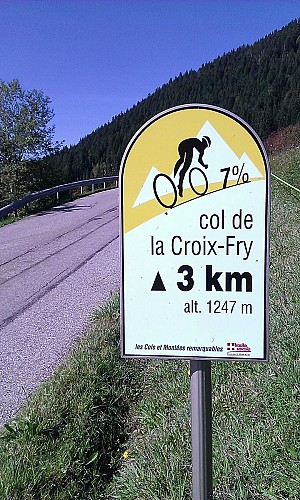 Fietscircuit: Circuit Croix-Fry