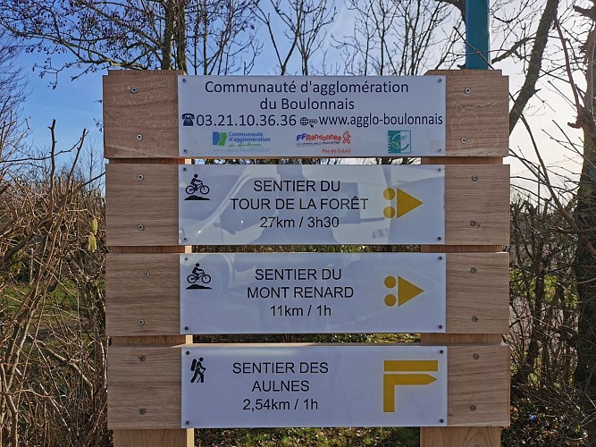 Circuit du Tour de la Forêt