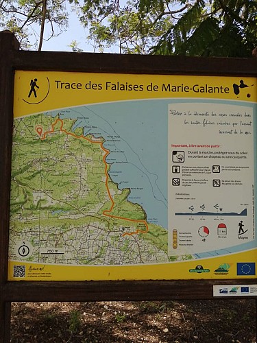 Les Falaises de Marie Galante