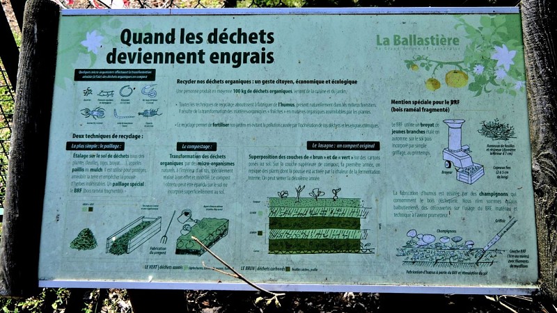 Sentier des Vergers de la Ballastière