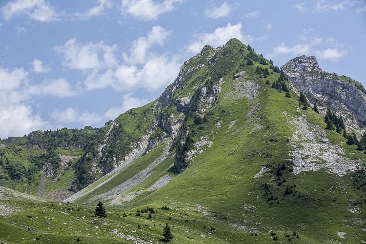 Circuit Le Mont Charvin