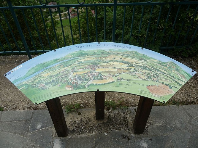 Croix de Beauvoir footpath
