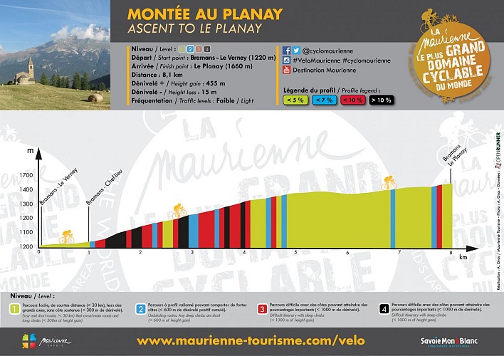 val-cenis-montee-cyclo-bramans