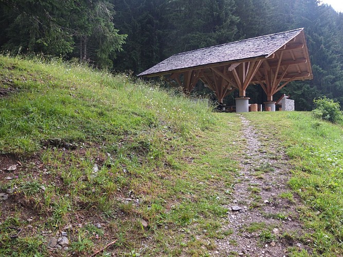 Wandelroute : De Resse lus