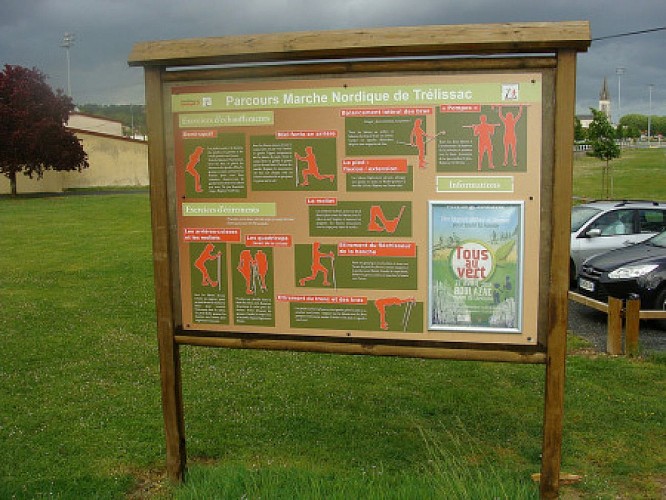 Panneau Appel Marche Nordique