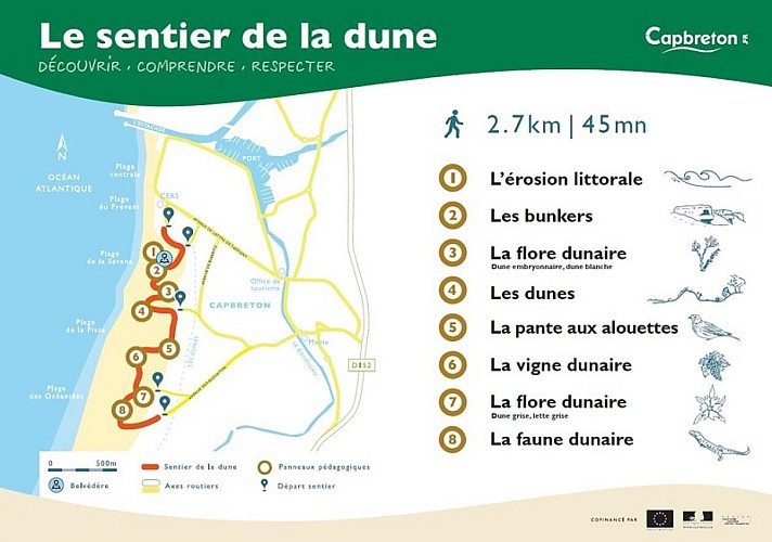 Sentier de la Dune