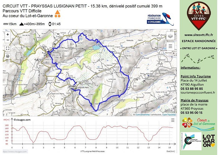 circuit 4 - PRAYSSAS Lusignan petit_page-0001