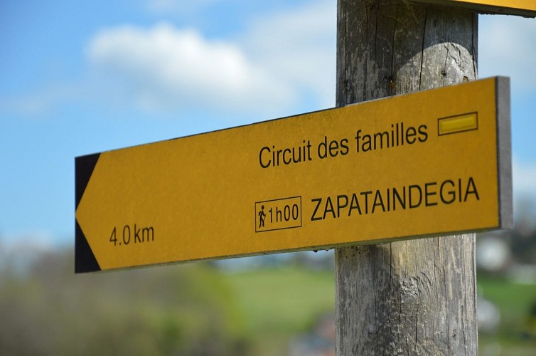 Circuit des familles - Redim