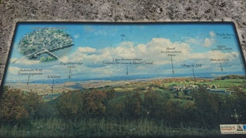 A Table dorientation 1