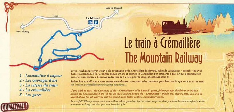 Randonnée "Le train de la Crémaillère"