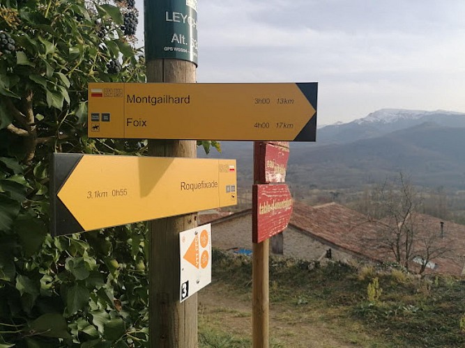 Signalétique 