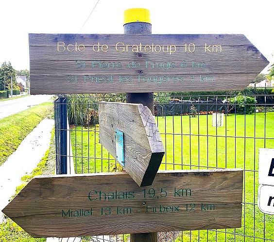 LA COQUILLE-Boucle de Grateloup-Signalétique