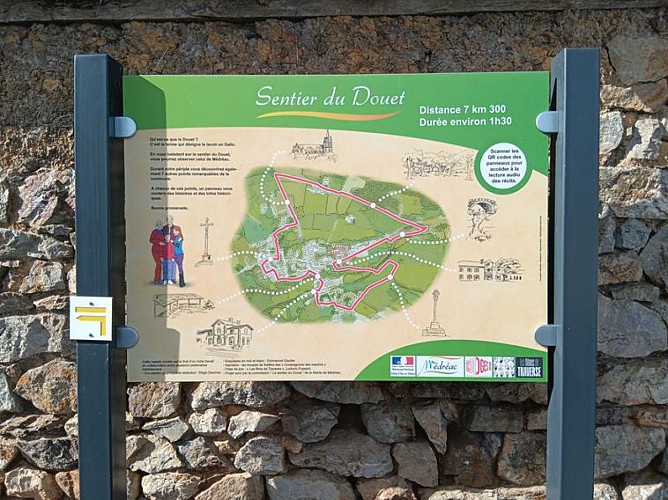 Sentier du Douet