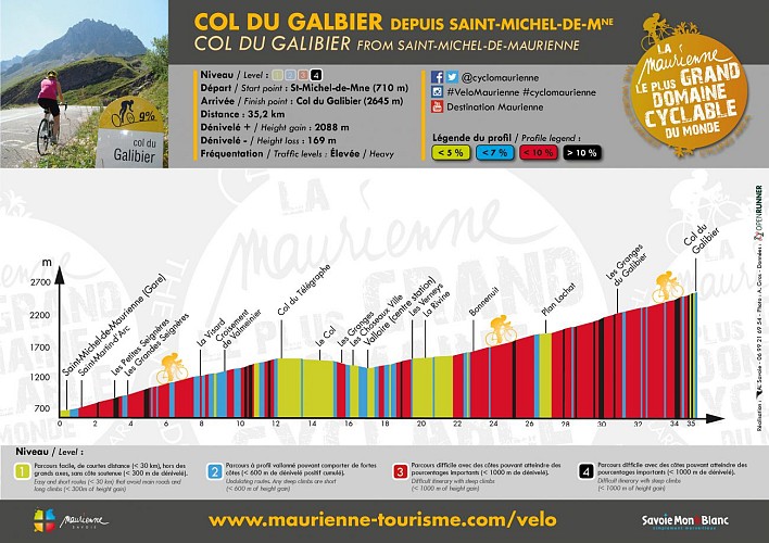 Col du Galibier