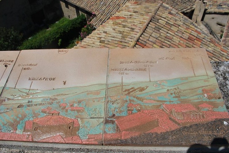 Table de lecture du paysage