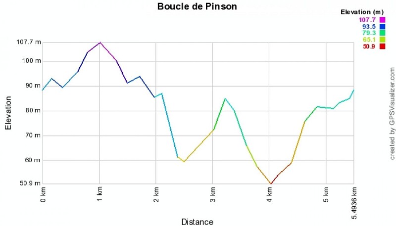 Boucle de Pinson à Saint-André-et-Appelles