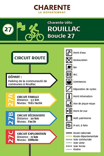 Rouillac : boucle locale 27 - boucle B