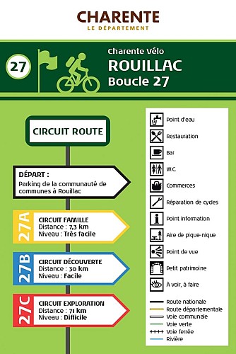 Rouillac : boucle locale 27 - boucle A