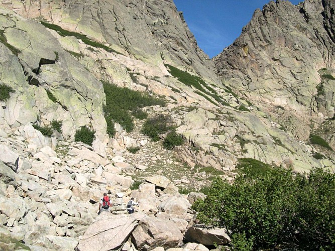 Corse- Région Cortenais/Massif Lombarduccio- Brèche de Goria-Crête Capitello/Alle Porta-Capitello-Melo [août 2004]