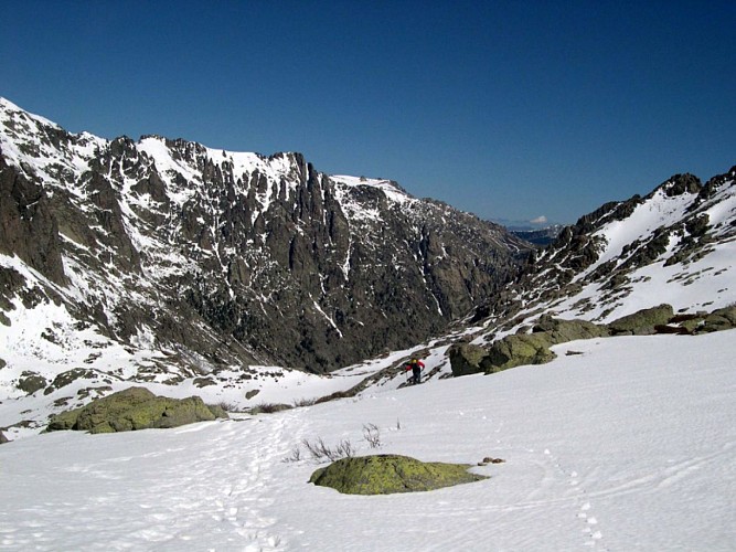 Corse- Région Cortenais/Massif Lombarduccio- Sortie Neige Melo-Bocca Soglia-Melo-Capitello [avril 2005]