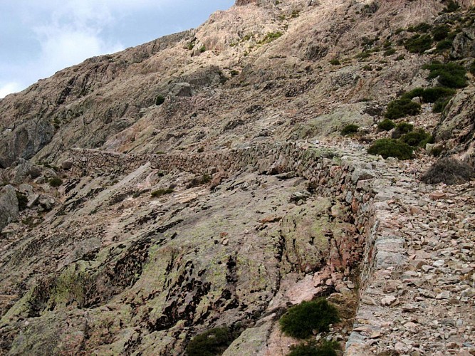 Corse- Région Evisa/Porto- Marignana- Capu Pulellu [Août 2006]