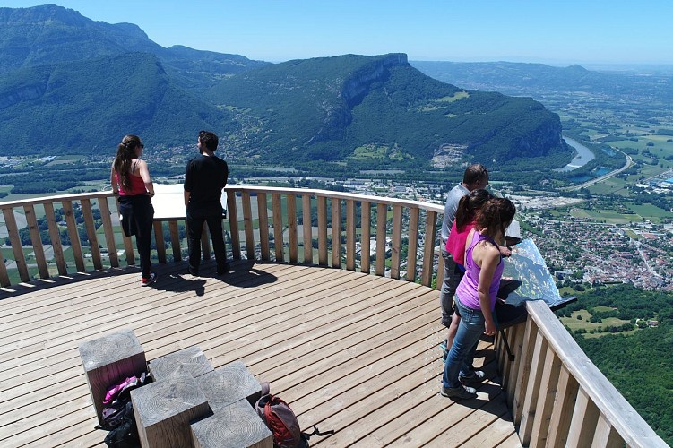 Tables d'orientation