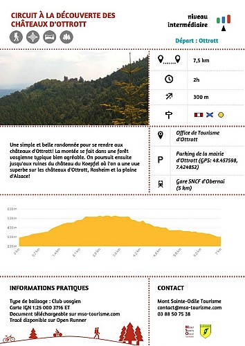 Hiking tour - Discover the Ottrott Castles