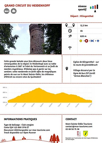 Circuit de l'Heidenkopf