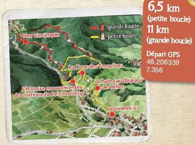 Interpretation trails "On the trail of the lost heritage of Bergheim"