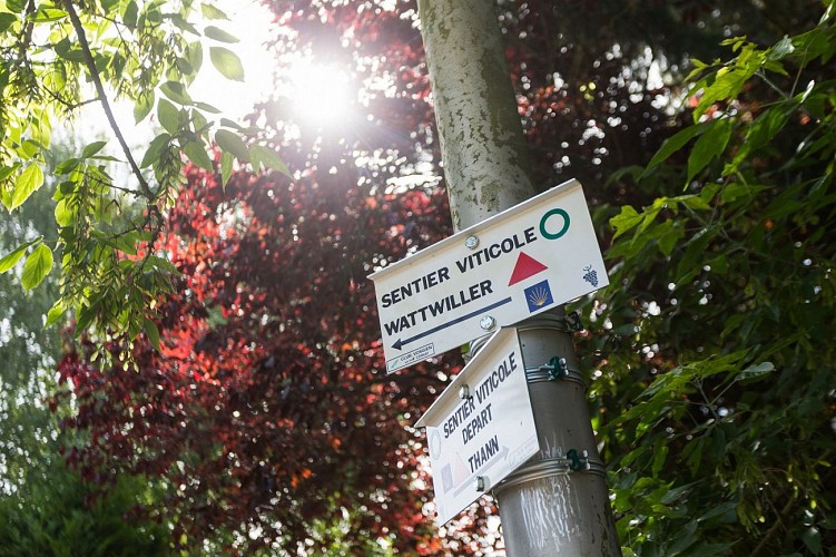 Le balisage du sentier