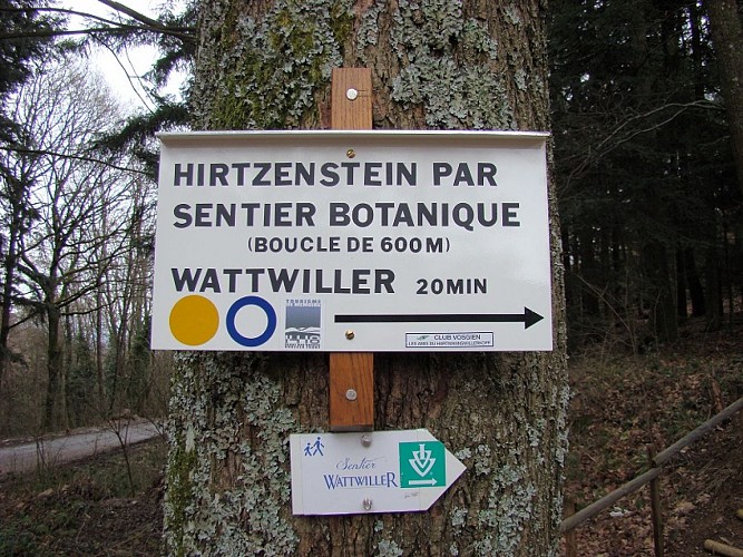 Panneau directionnel du Club Vogien